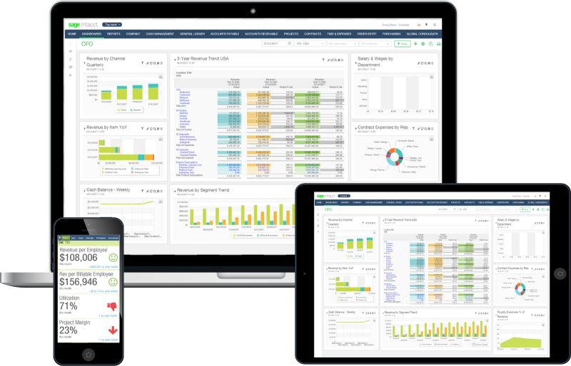 IFI-all-devices_R1
