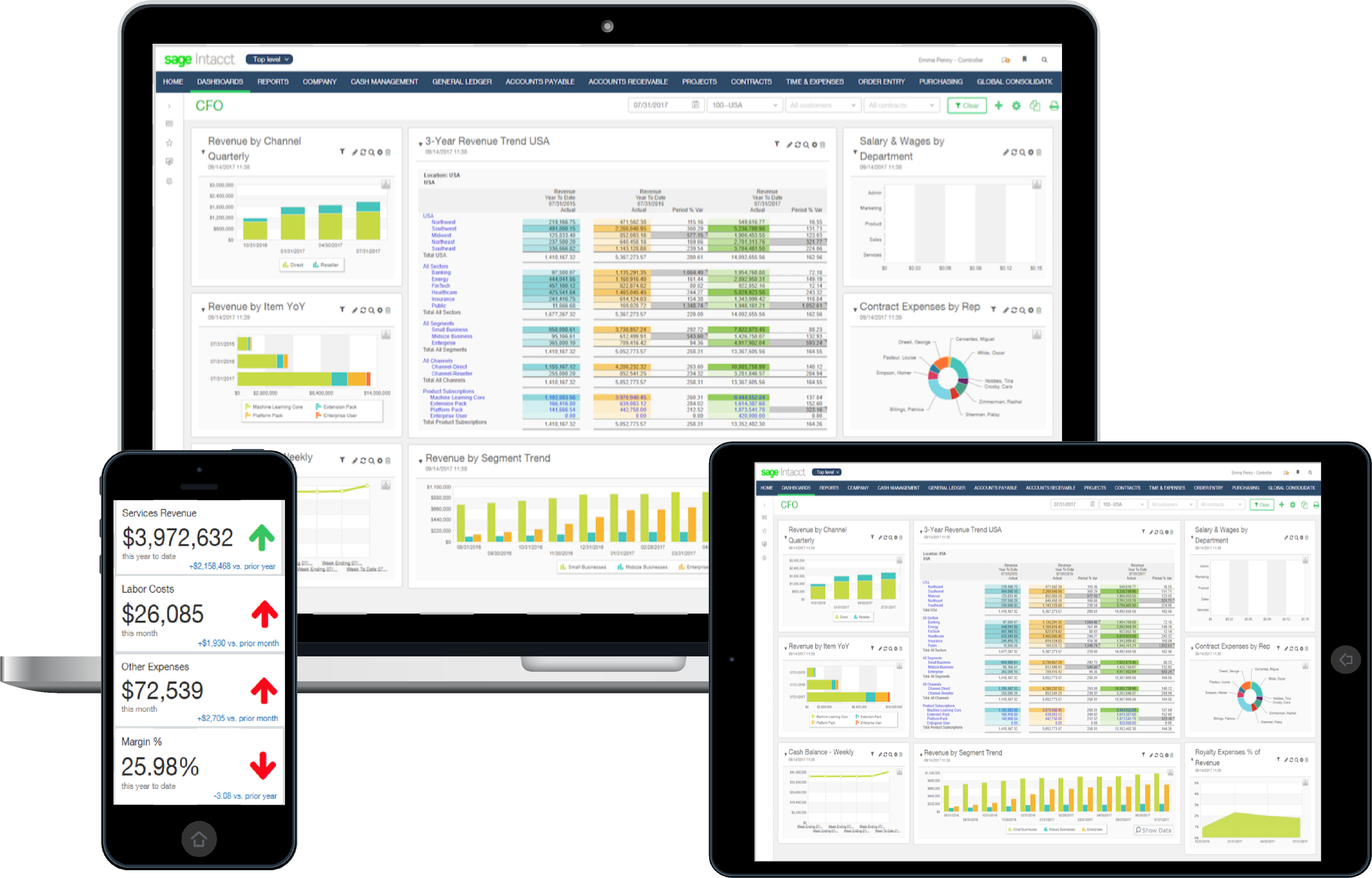 IFI_Solution