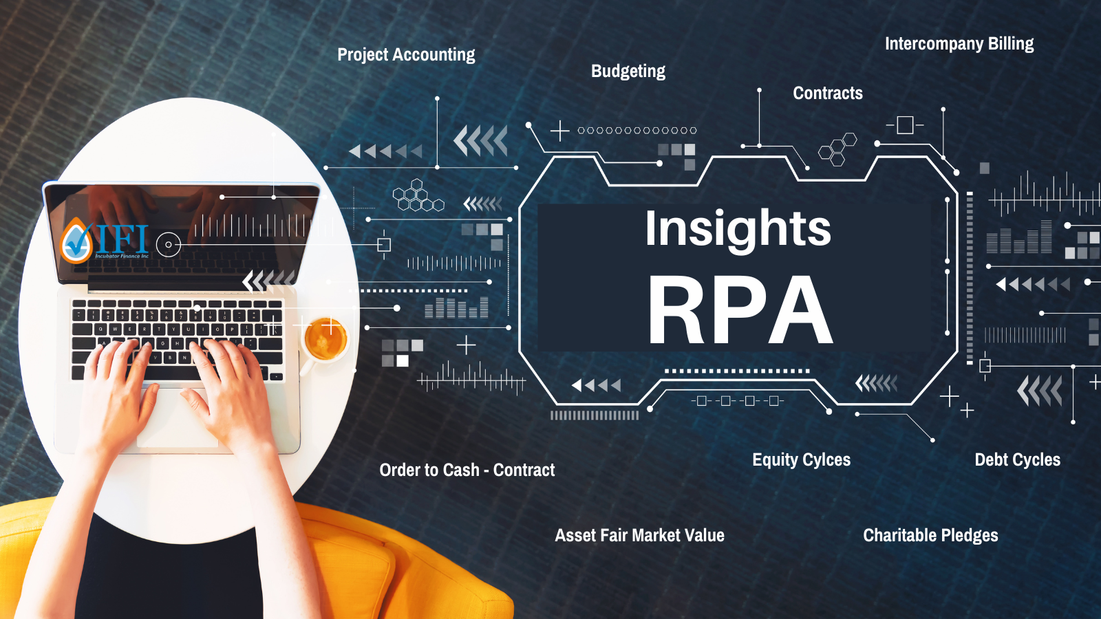 The Benefits of Leveraging Robotic Process Automation (RPA) in Operational Accounting
